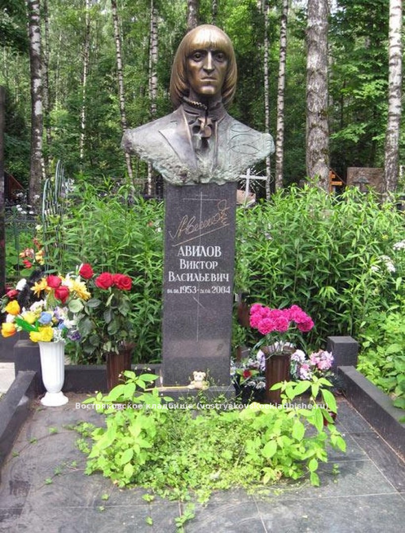 Авилов Виктор Васильевич