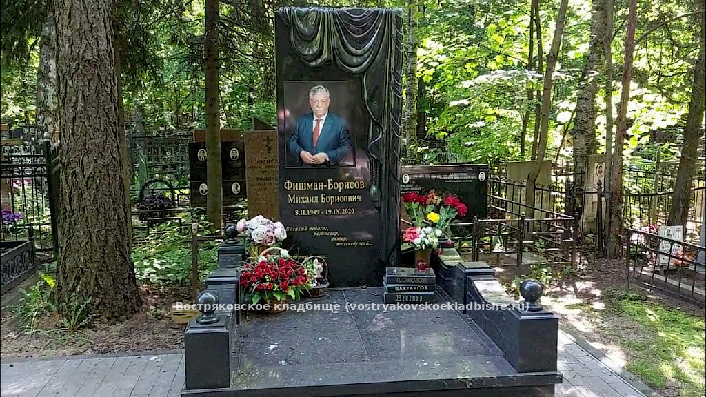 Борисов (Фишман-Борисов) Михаил Борисович - могила